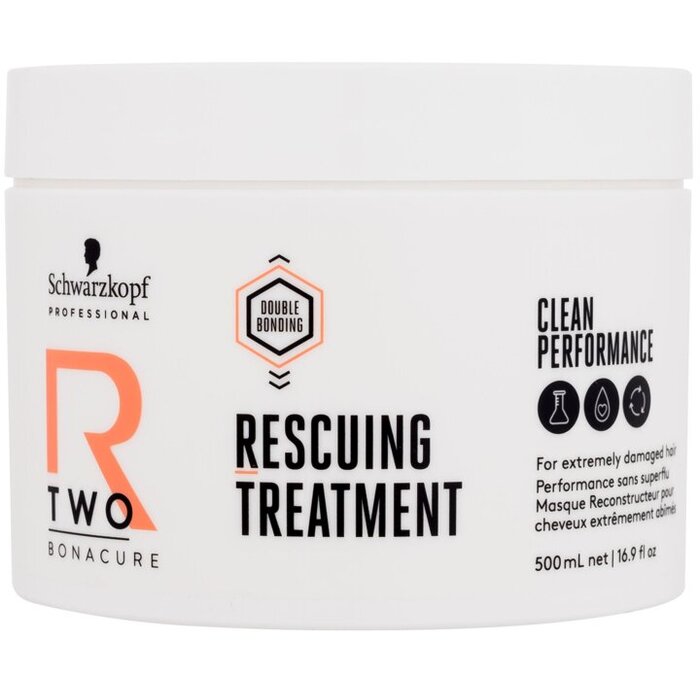 Schwarzkopf Professional Bonacure R-Two gelbėjimo procedūra pažeistiems plaukams